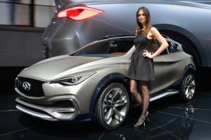 2015 Infiniti QX30 Concept